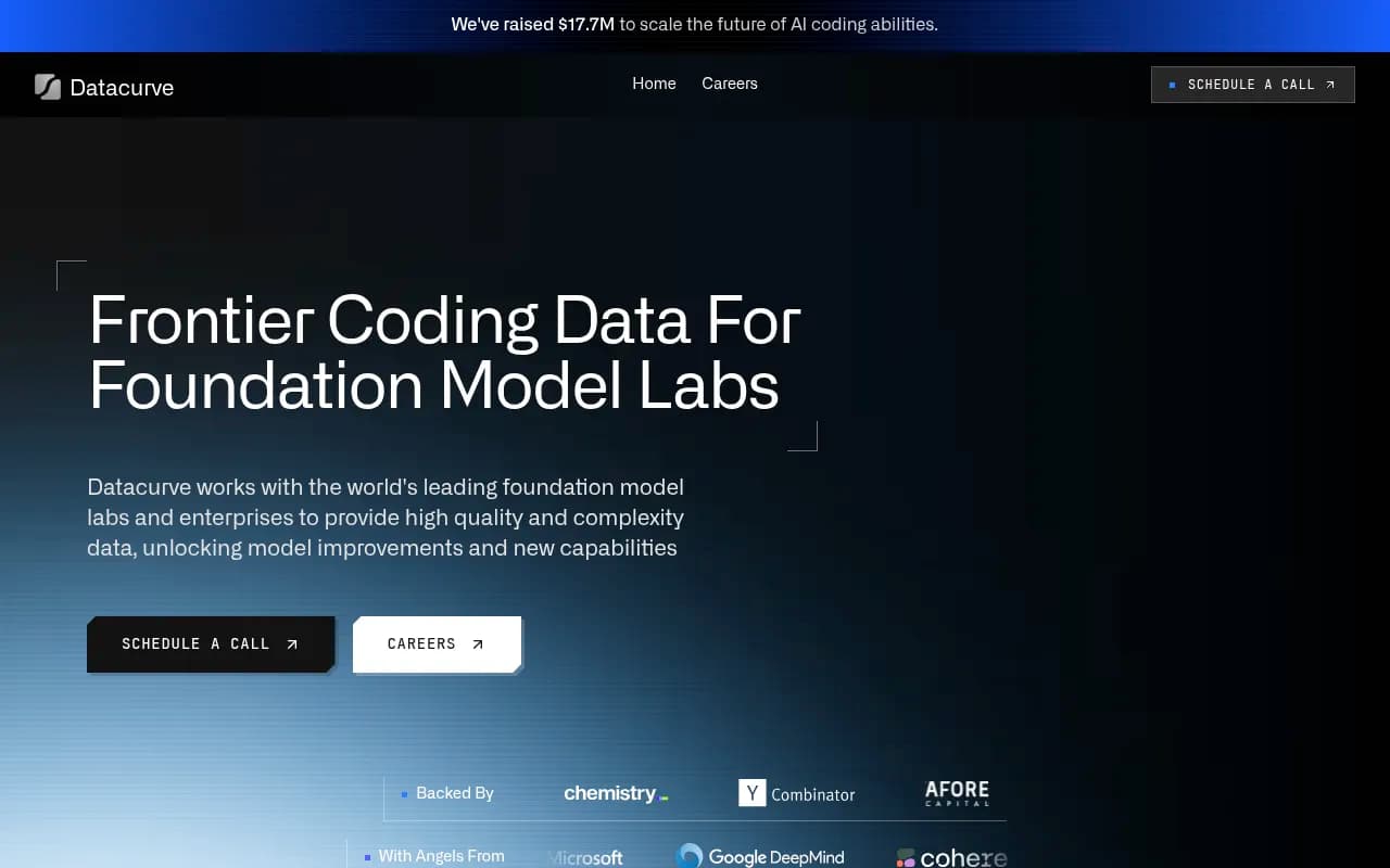 Datacurve