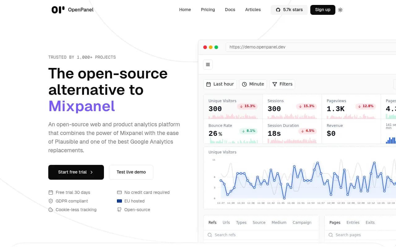OpenPanel