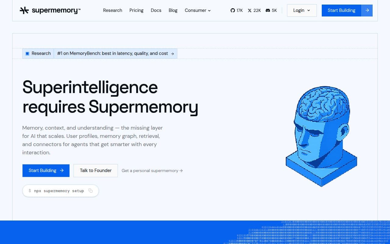 Supermemory