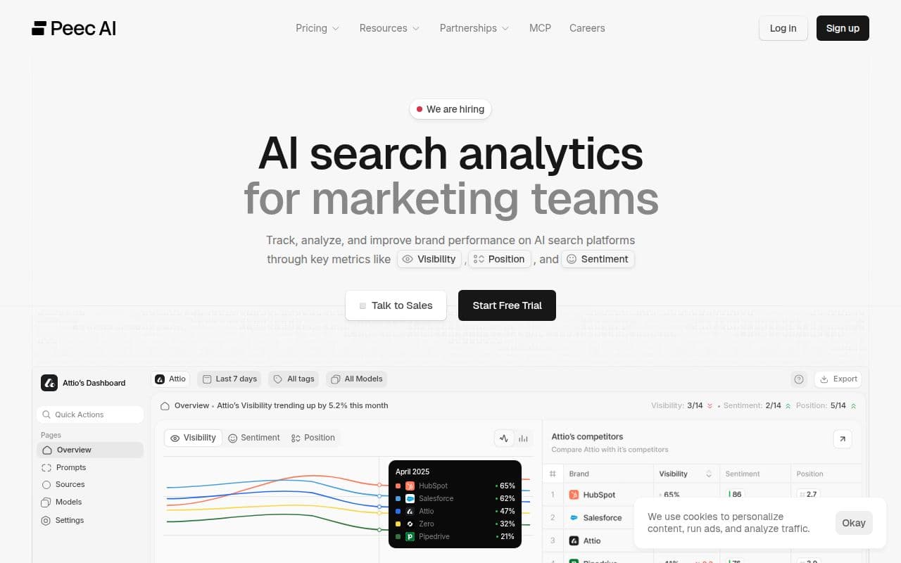 Peec AI